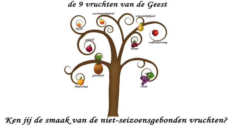 Heilige Geest - dekenaat Genk